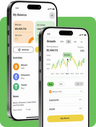 Welvaart Fonds trading platform with live market data