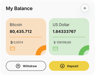 Welvaart Fonds automated trading solution — dashboard overview
